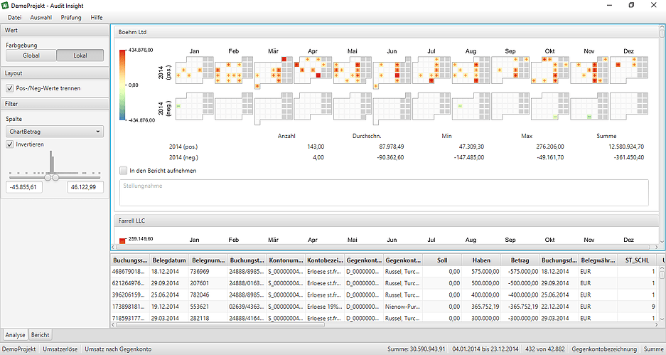 Audit Insight